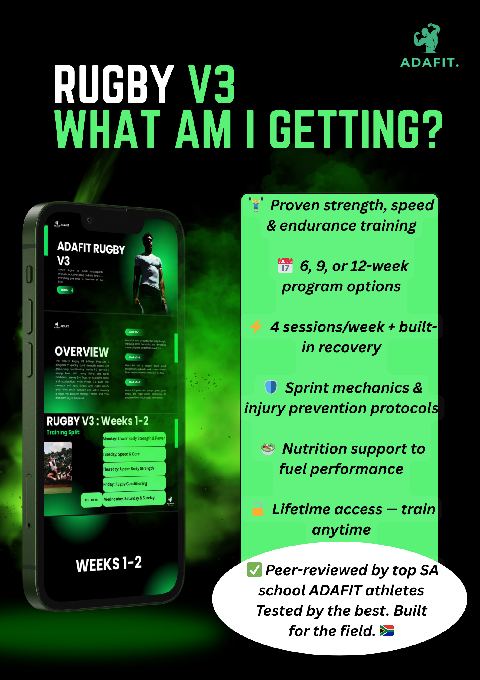 ADAFIT RUGBY V3 TRAINING PROGRAM