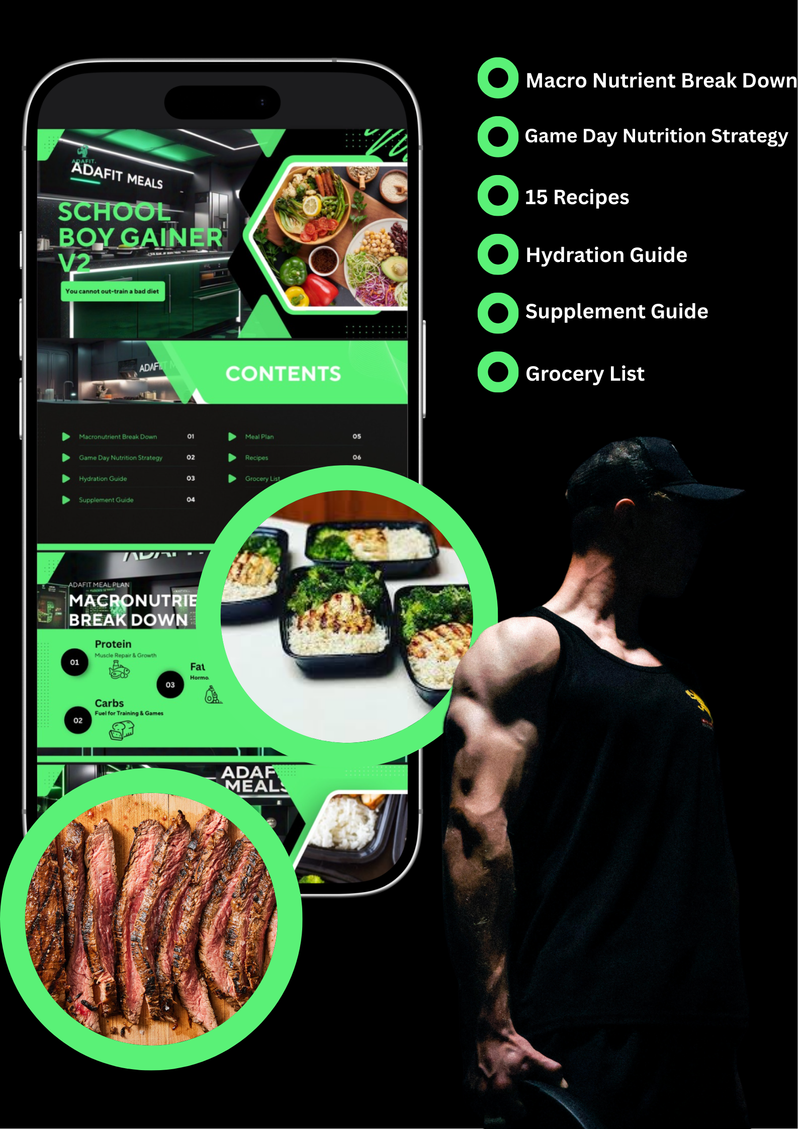 SCHOOL BOY GAINER V2